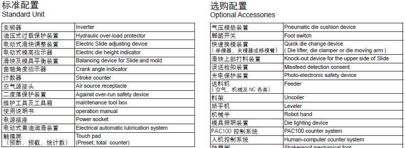 單曲軸沖床標(biāo)準(zhǔn)配置,半閉式?jīng)_床選配裝置